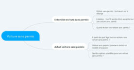 Pourquoi et comment créer une FAQ SEO sur un site web