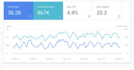 Search Console : suivez la performance des résultats enrichis de pages Produit sur Google