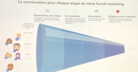 De l’interruption à la conversation, le nouveau challenge des marques