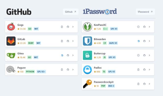 Opensource Builders : des alternatives à Slack, Google Analytics ou ...