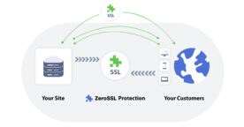 ZeroSSL : une plateforme pour créer et gérer vos certificats SSL gratuitement