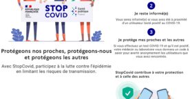 StopCovid : l’application du gouvernement est officiellement lancée