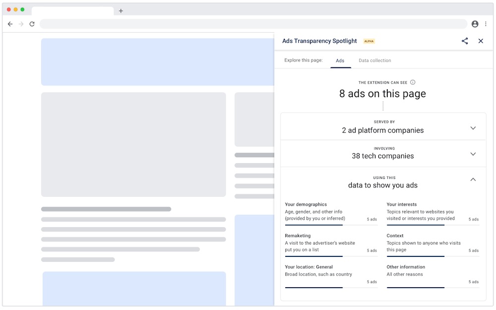 chrome-extensions-ads