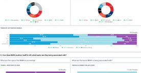 Veille concurrentielle : 6 conseils pour une analyse efficace de la concurrence