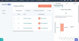CRM : 10 bonnes raisons de passer à Hub Sales Entreprise