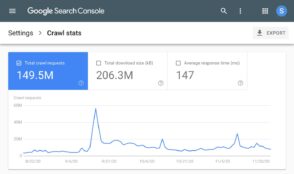 Crawl : des statistiques sur l’exploration Google dans la Search Console