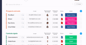 monday.com : une solution CRM facile à utiliser pour vos équipes commerciales