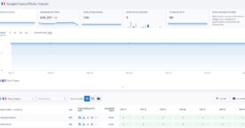 SE Ranking : un outil SEO tout-en-un pour optimiser votre référencement
