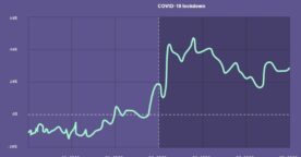 Étude GitHub : langages populaires, effet Covid-19, hausse de l’open source, sécurité des logiciels…