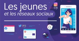 Étude sur les jeunes et les réseaux sociaux : 72 % des 16-18 ans n’utilisent pas Facebook