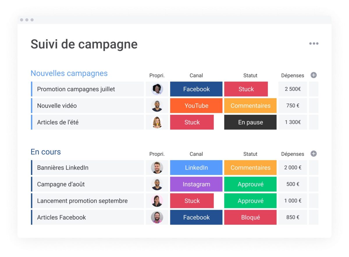 gestion-de-projet-equipes-marketing-1