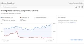 Google Ads lance une page Insights pour identifier les tendances de recherche