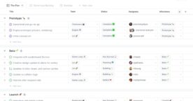 GitHub : 5 nouveautés pour faciliter la planification de projet