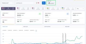 SEO : accédez aux données historiques de vos concurrents sur SE Ranking