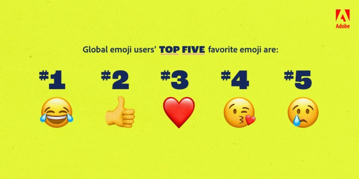 emojis-populaires-2021
