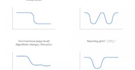 Comment analyser une baisse de trafic Google
