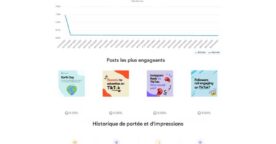 Comment créer des reportings social media automatisés et plus efficaces