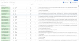 Catchr : connectez toutes vos données et sources d’acquisition dans un rapport Data Studio