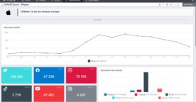 Visibrain : la plateforme de référence pour une veille social media puissante et complète