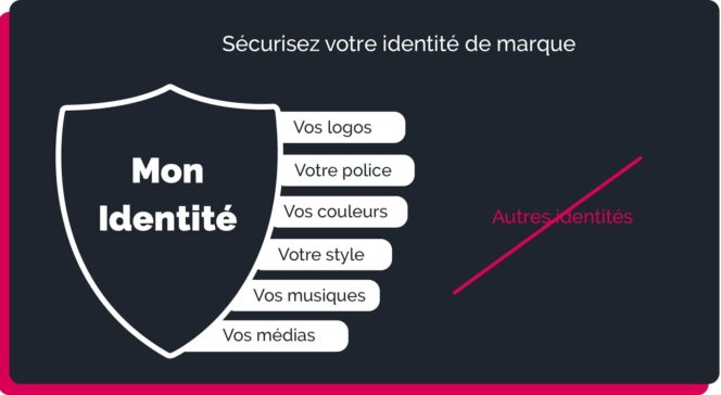 2Emotion-charte-video-authentique