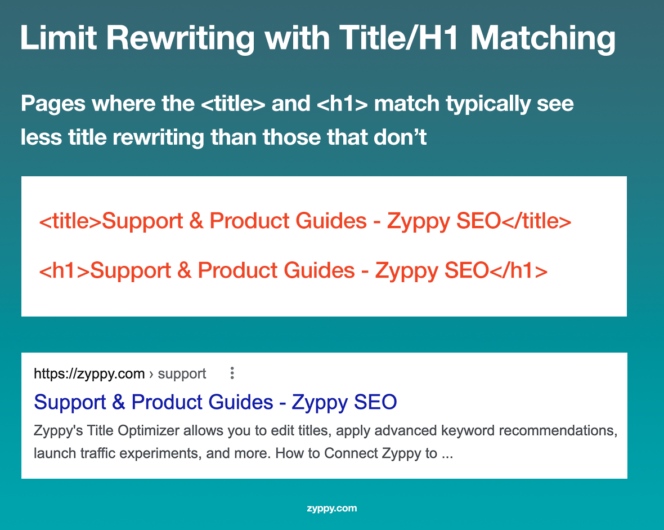etude-seo-balises-title-zyppy-2