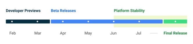 google-calendrier-android-13