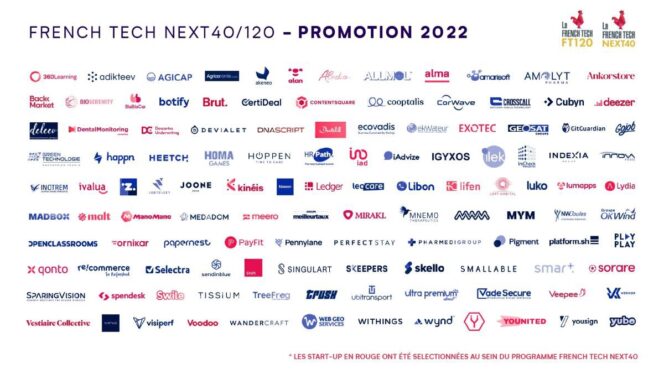 startups-french-tech-2022