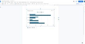 Google Docs : comment ajouter un graphique dans un document