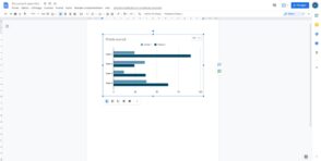 Google Docs : comment ajouter un graphique dans un document