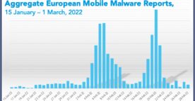Forte hausse des malwares sur mobile en 2022 : les types d’attaques à connaître