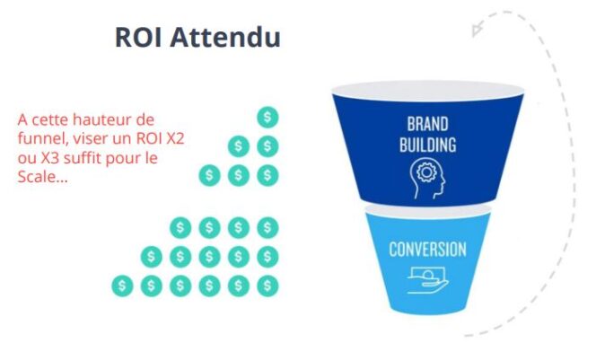 videorunrun-one-step-selling-youtube