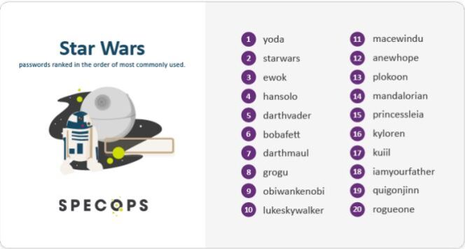 specops-mots-de-passe-starwars