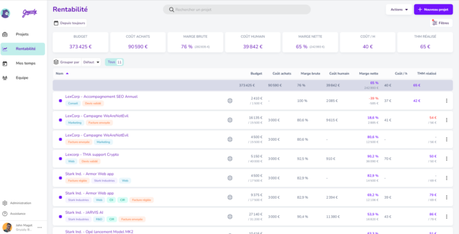Vue-rentabilite-dashboard
