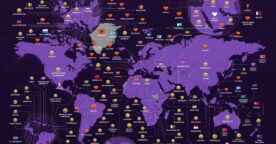 Les emojis les plus utilisés sur Twitter par pays en 2022