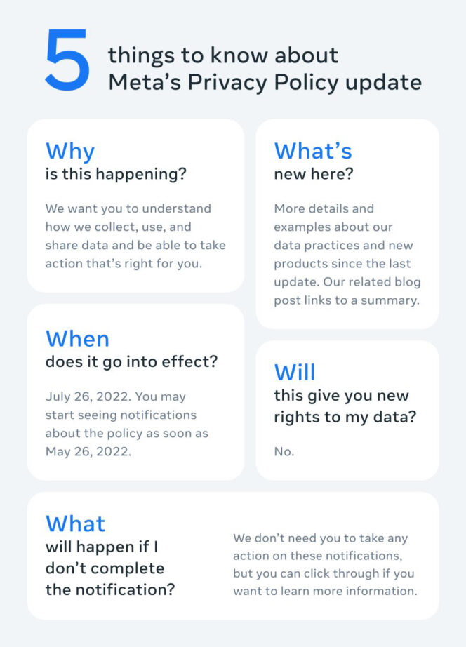 meta-privacy-policy