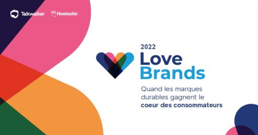 Love Brands 2022 report Talkwalker