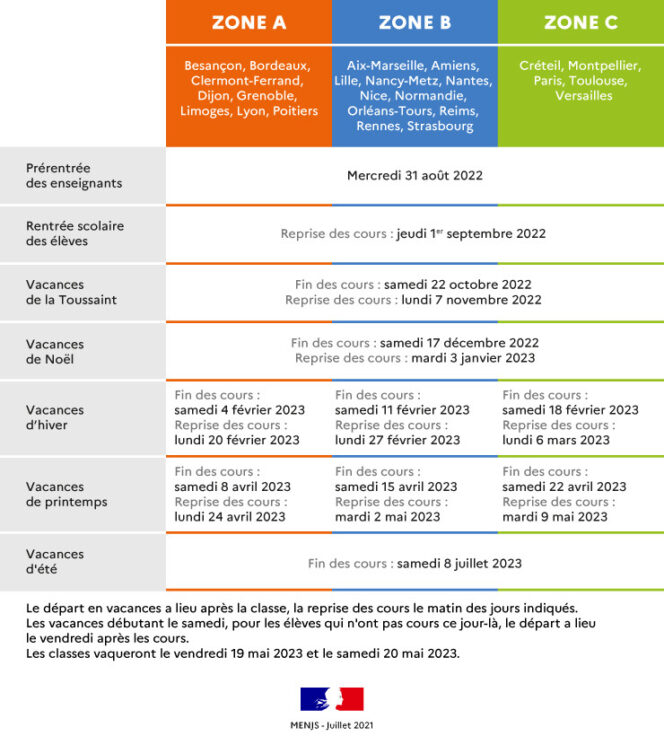 calendrier-scolaire-2022-2023-zones