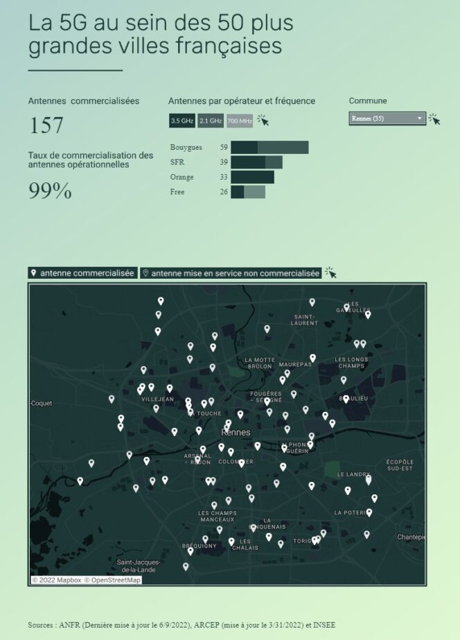 Déploiement De La 5g En France Découvrez La Carte Interactive Par Commune 