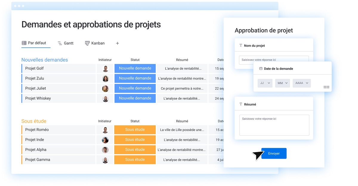 Gestion de projet : outils et conseils pour gérer ses tâches
