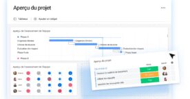 Gestion de projet : 5 modèles pour organiser ses tâches efficacement