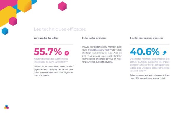 channable-ebook-social-commerce-2022-tiktok