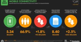 Étude : le mobile représente 60 % du trafic web