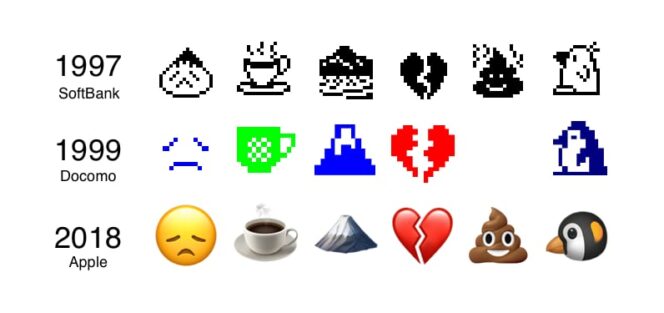 evolutions-emojis