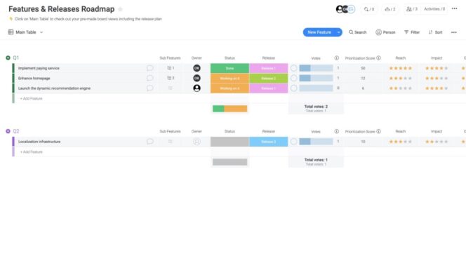 features_and_releases_board_monday