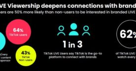 TikTok Live : chiffres clés et conseils pour maîtriser ce format