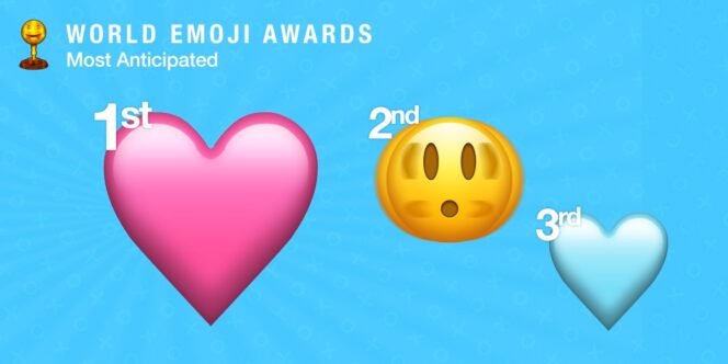 world-emoji-awards-winners-most-anticipated