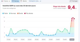 Google : une mise à jour des algorithmes a-t-elle eu lieu ?