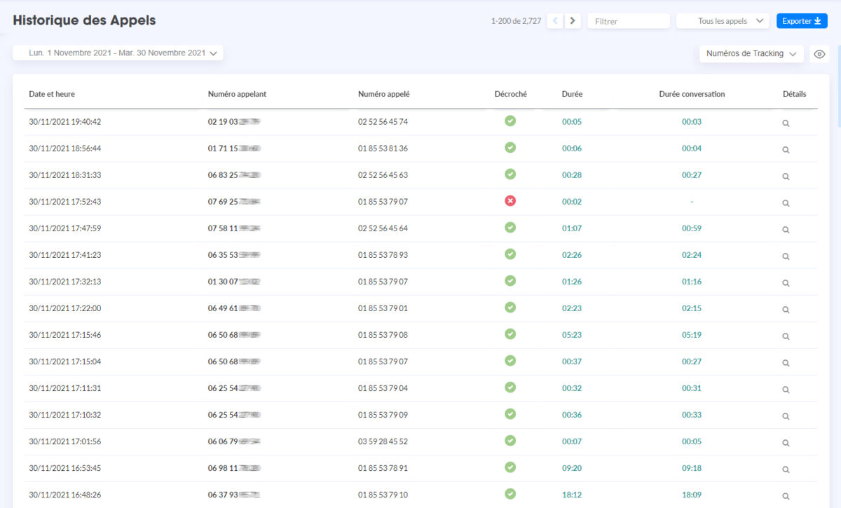 Marketing comment HelloWork analyse les appels téléphoniques de ses campagnes