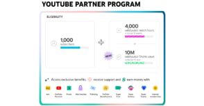 YouTube : les créateurs de Shorts pourront monétiser leurs vidéos début 2023
