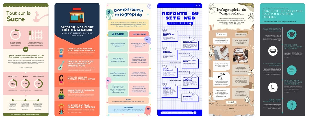 15 types de visuels à créer sur Canva : Story, montage photo, mockup ...